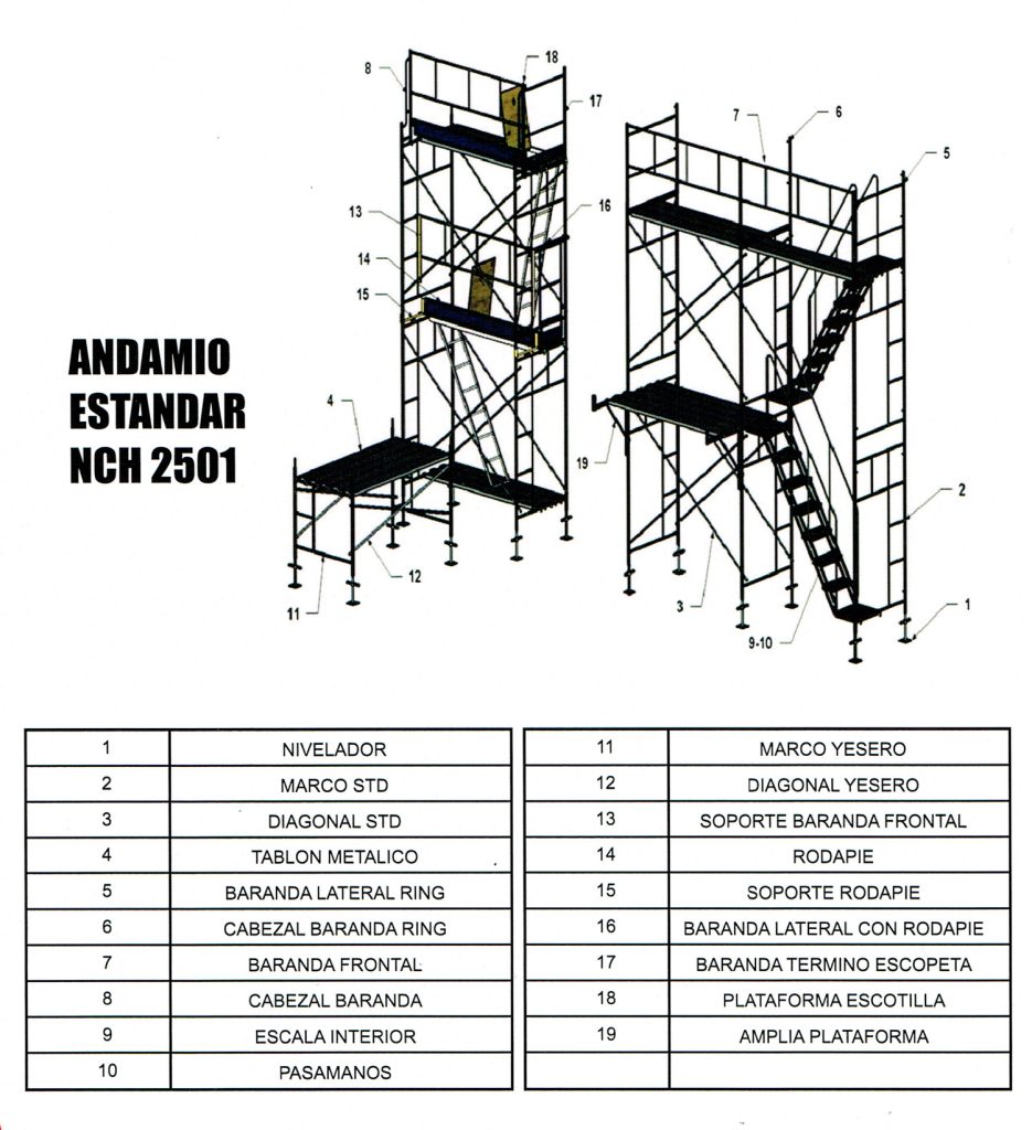 andamio-estandar-munizaga-03